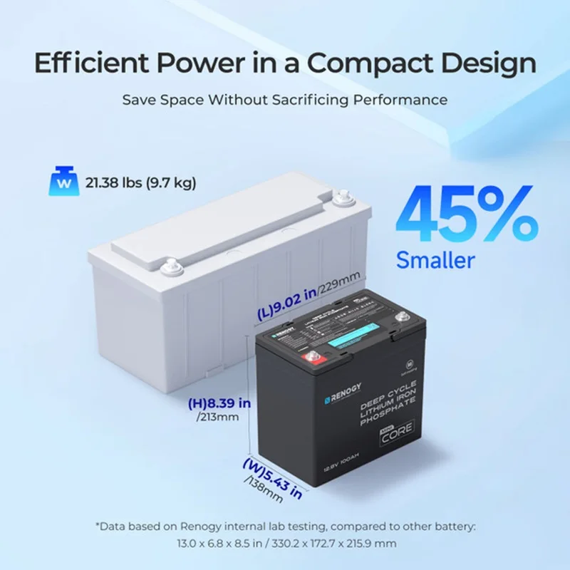 Bateria LiFePO4, 5000 + ciclos, para Trolling Motor, RV, Marine, Off-Grid, Core Series