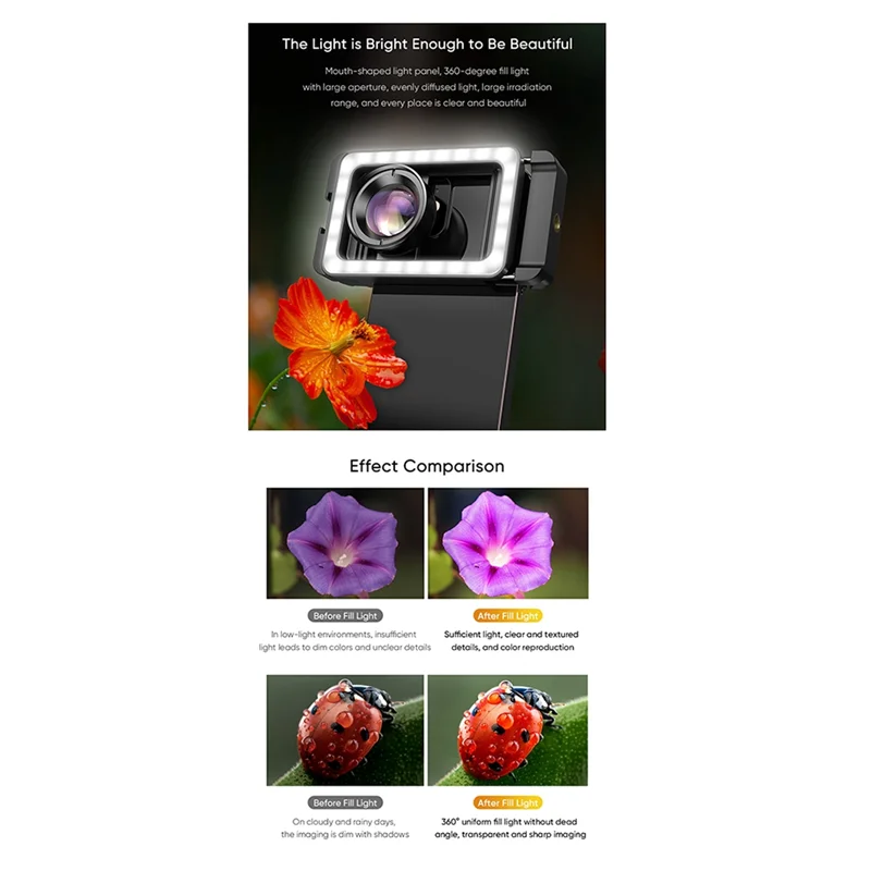 RISE-New Upgrated 4K HD 100Mm Macro Lens With LED Fill Light Universal Clamp Mini Lenses For Iphone  All Smartphones
