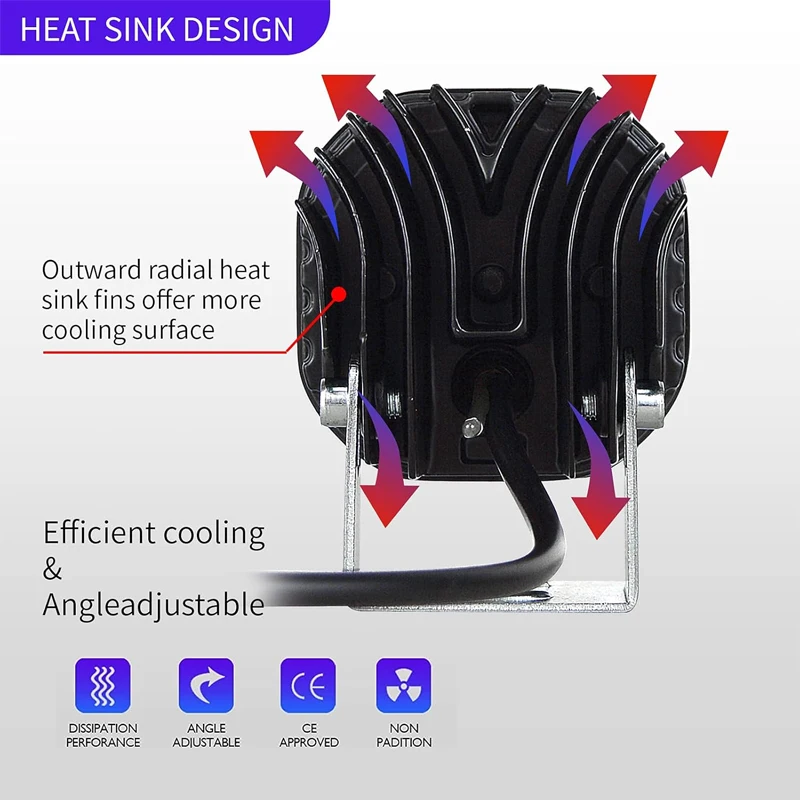 3 بوصة LED صغيرة ضوء العمل مربع سيارة أصفر أبيض الأضواء 12 فولت 24 فولت قبالة الطريق مصباح الضباب لشاحنة لادا 4X4 4WD اكسسوارات السيارات