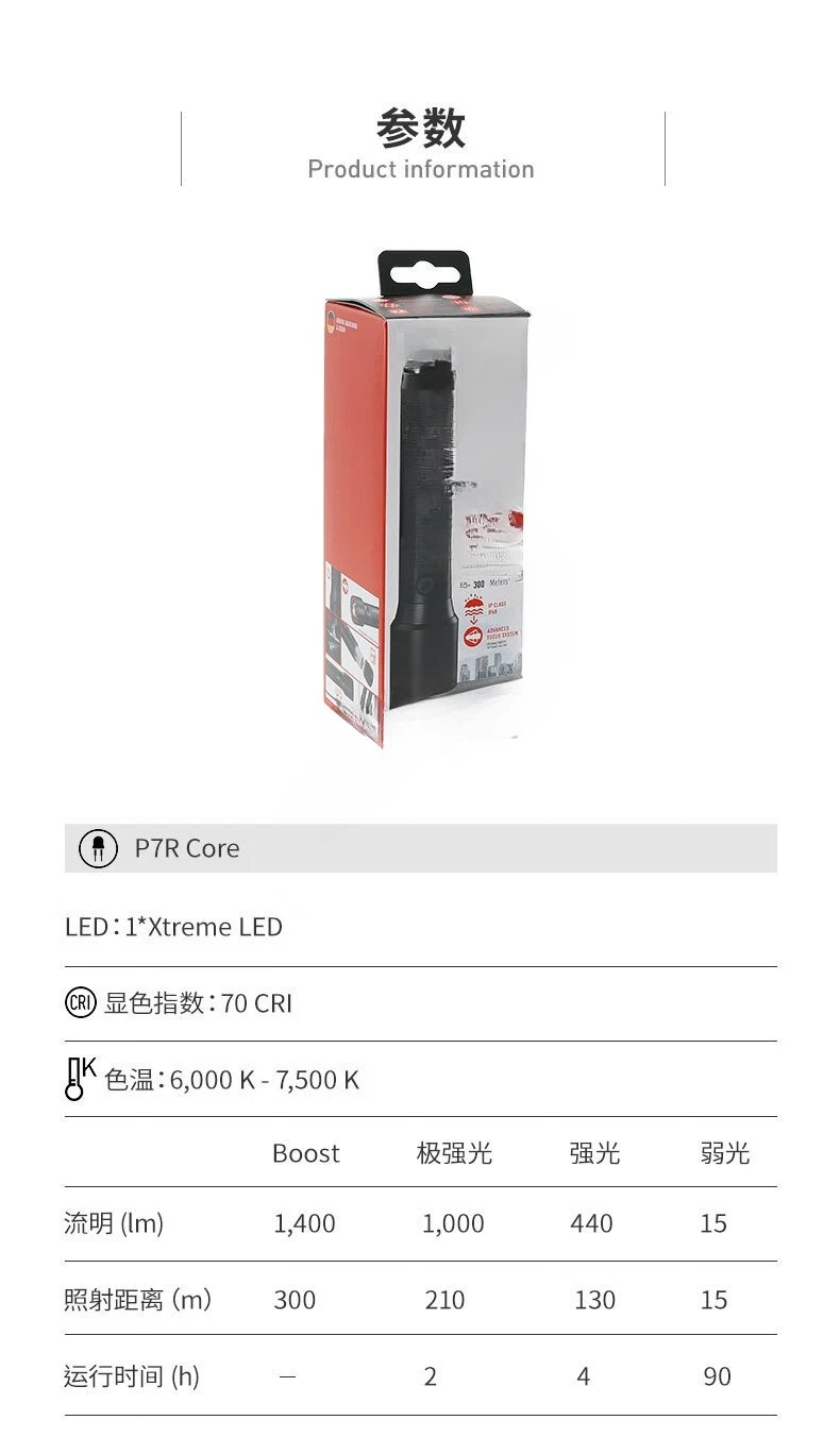 Strong light flashlight, super bright, outdoor lighting, household, portable