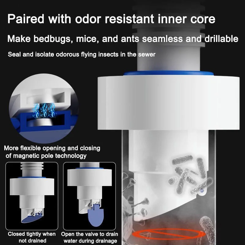 Uszczelka zapobiegająca nieprzyjemnym zapachom do odpływu zlewu kuchennego, umywalki, zlewu do prania, umywalki do mycia rąk, korka odpływowa do pralki, urządzenie zapobiegające nieprzyjemnym zapachom, narzędzia.