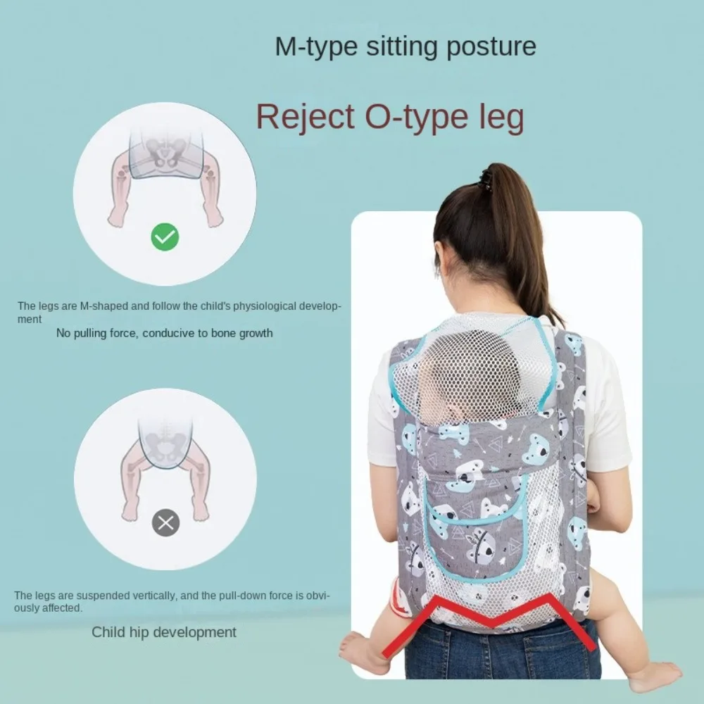 

Многофункциональная переноска-слинг для младенцев, сумка-кенгуру, сетчатый рюкзак для младенцев, горизонтальный тип ношения, накидка для кормления младенцев