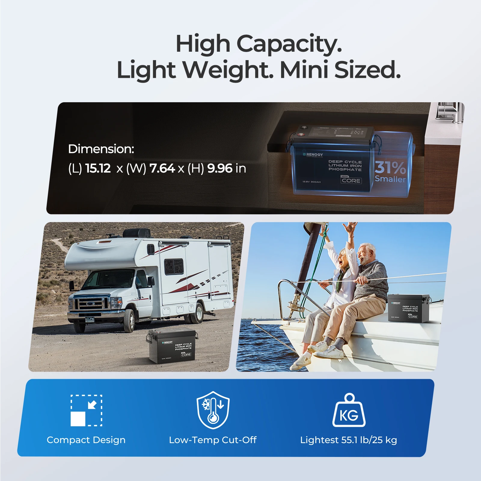 Renogy 12V 100Ah LiFePO4 Battery 2-Pack, Mini Lithium Iron Phosphate Batteries with Built-in BMS, 5000+ Deep Cycles, IP65 Rated, Supports 4S4P Connection for RV, Boat, Caravan & Off-Grid Systems