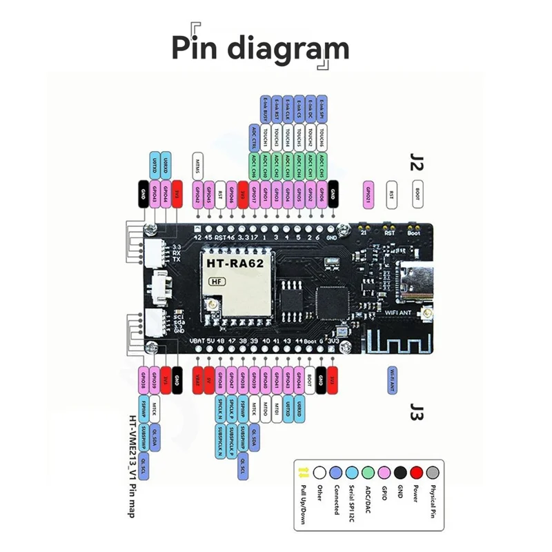จอแสดงผล ABMF-E-Paper แบบ Wifi BLE Vision Master E213 Meshtastic ขนาด 2.13 นิ้ว สีดำขาว E-Ink Lora ESP32 ป้ายราคา