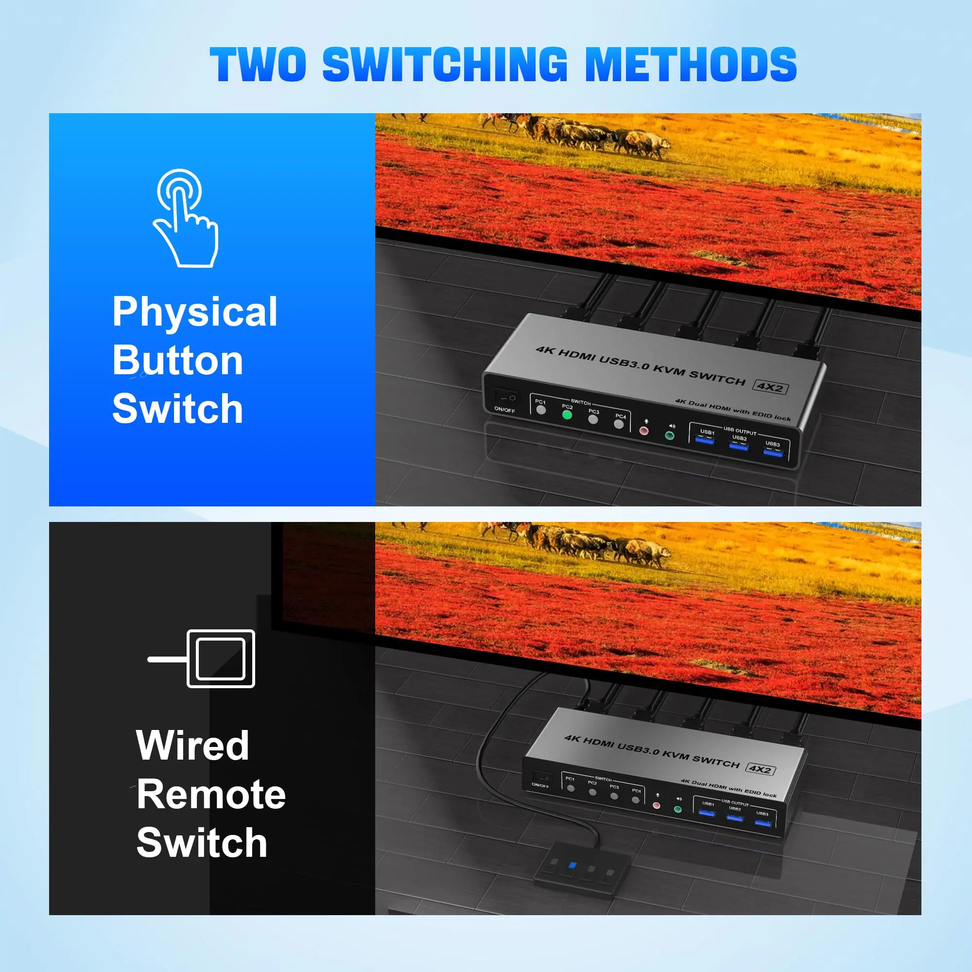 Commutateur KVM 4 ports USB 3.0, moniteur pour touristes HDMI 4K @ 60Hz, commutateur KVM 2 moniteurs pour 4 pièces, prend en charge EDID, commutateur KVM 4 entrées 2 sorties