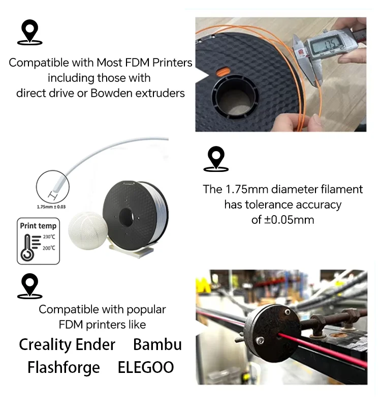 Flexible Filament PEBA Filament 1.75mm Developed Specifically for 3D printed airless basketballs