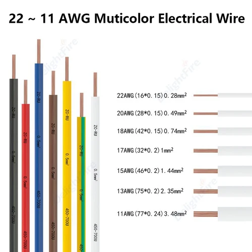 Imagen 1 del producto Cable eléctrico de 12V 22 20 18 17 15 13 11 AWG Cable de cobre de PVC Cable de Audio automotriz Flexible para altavoz batería de coche luz LED