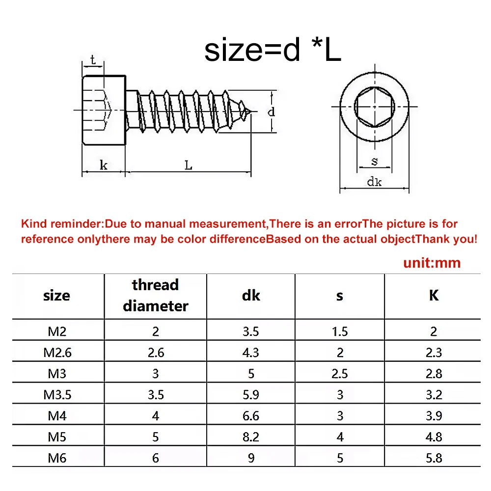 10-100pcs Hex Hexagon Socket Cap Head Self Tapping Screw M1.7-M6 8.8 Grade Black Carbon Steel Allen Head Screw for Audio Speaker