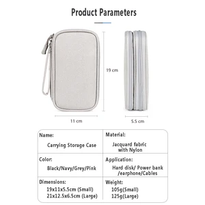 9 Main Sales Organizer of Wire and Cables - №9