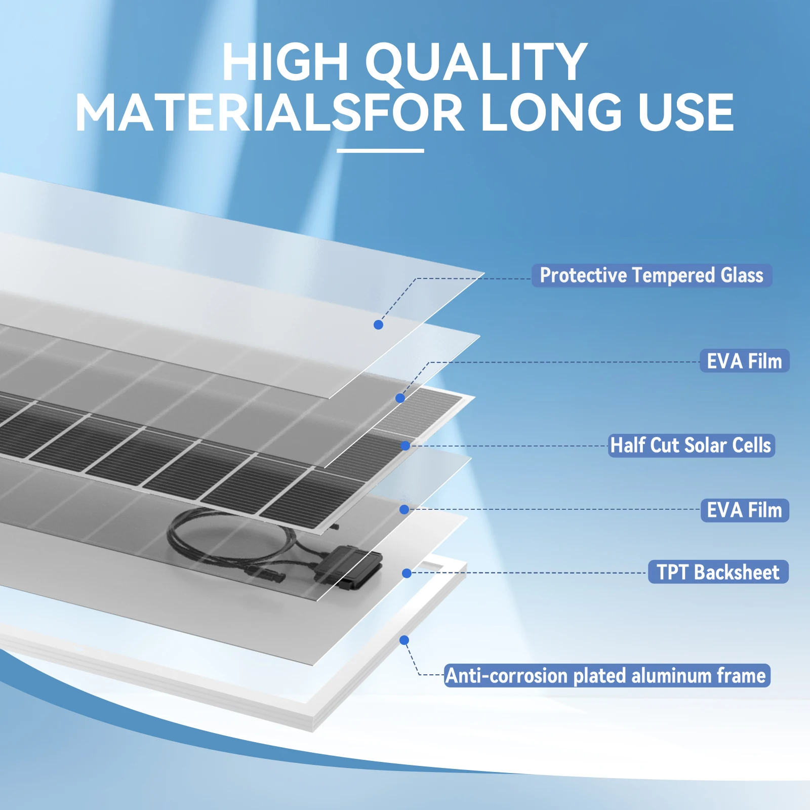 WERCHTAY 200 واط لوحة طاقة شمسية 12 فولت لوحة طاقة شمسية أحادية البلورية 18BB خلايا وحدة عالية الكفاءة RV مركبة بحرية قافلة خارج الشبكة