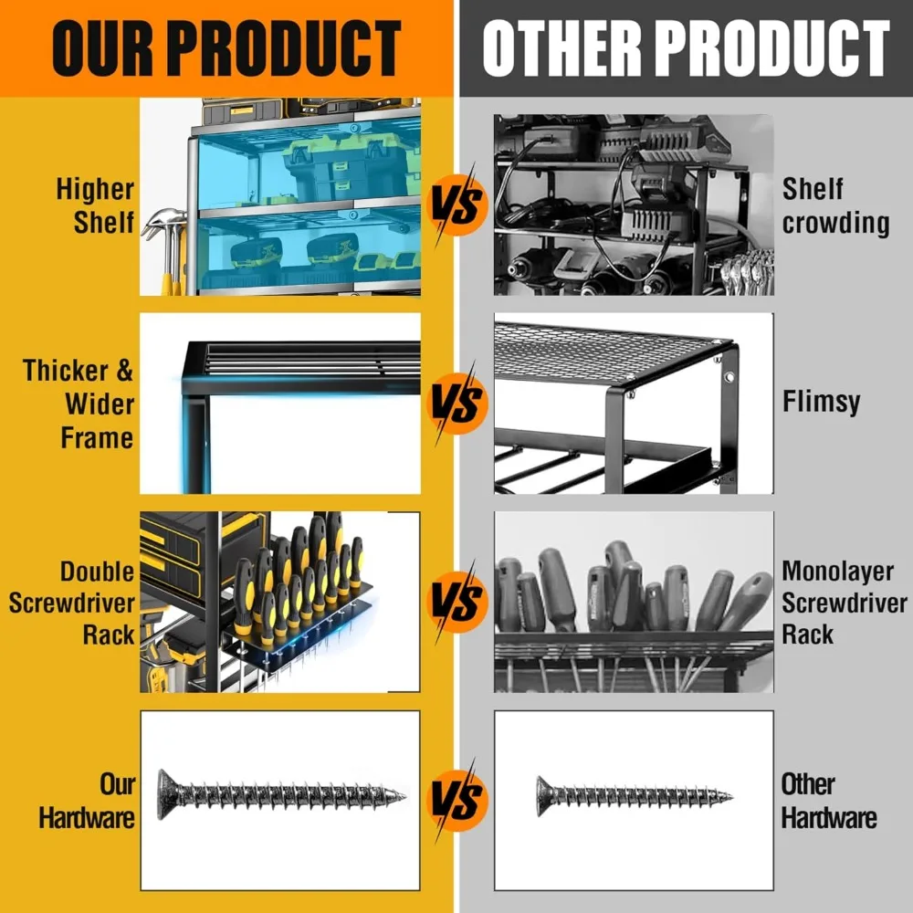 YYR-Wall Mount Power Tool Organizer, Cordless Broca Hanger, armazenamento Rack, Ferramentas Bateria Titular com Estação de carregamento, 4 Camadas