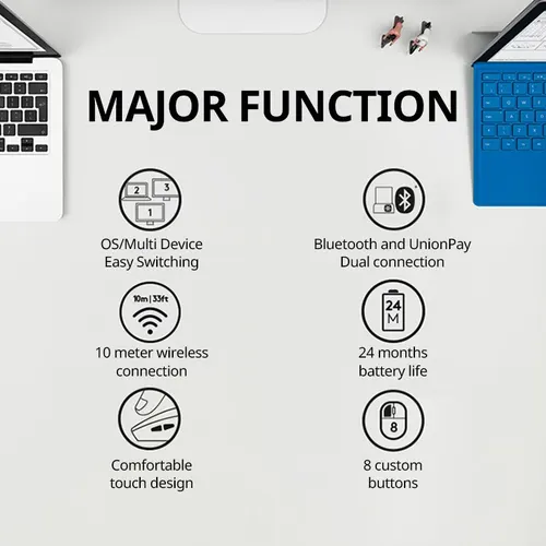 Imagen 2 del producto Logitech M720 Ratón inalámbrico Bluetooth Modo dual Multi-dispositivo Oficina Eficiente Cómodo para accesorios de computadora portátil