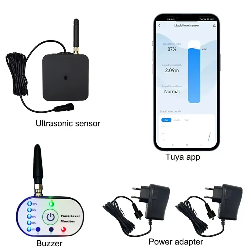 EE1 for TLC2502P Smart Water Level Sensor Lora Ultrasonic Tank Level Detection IoT Water Management System