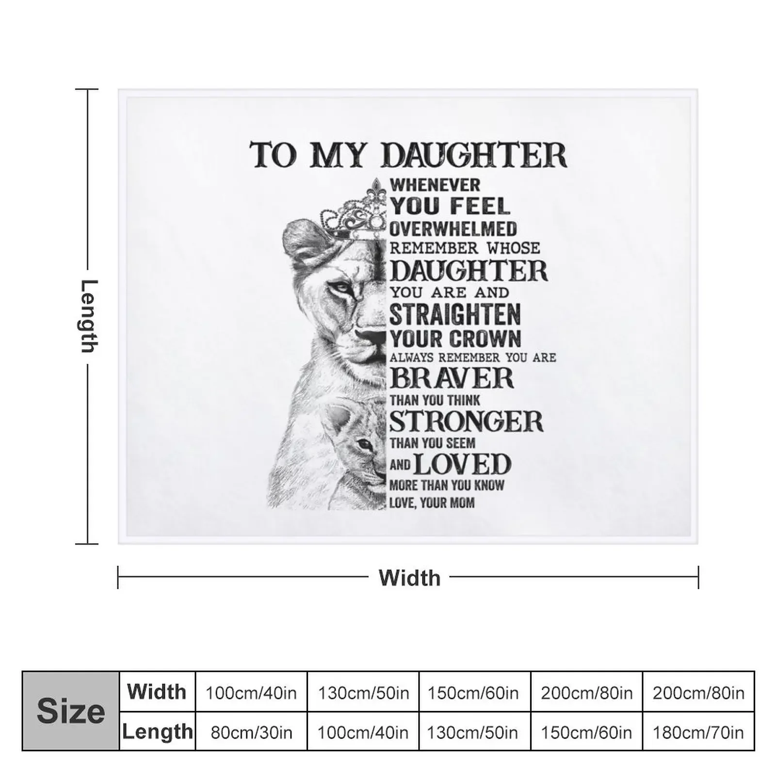 To My Daughter Whenever you Feel Overwhelmed Remember Whose Daughter You Are and Straighten Your Crown Always Throw Blanket