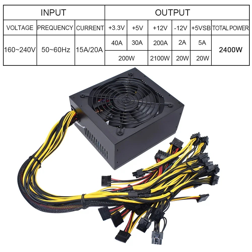 Imagem -04 - Atx 2000w 2400w 180260v Apropriado para Todos os Tipos da Fonte de Alimentação de Mineração 8gpu Etc Rvn Rig Mineiro pc Psu Controle de Temperatura