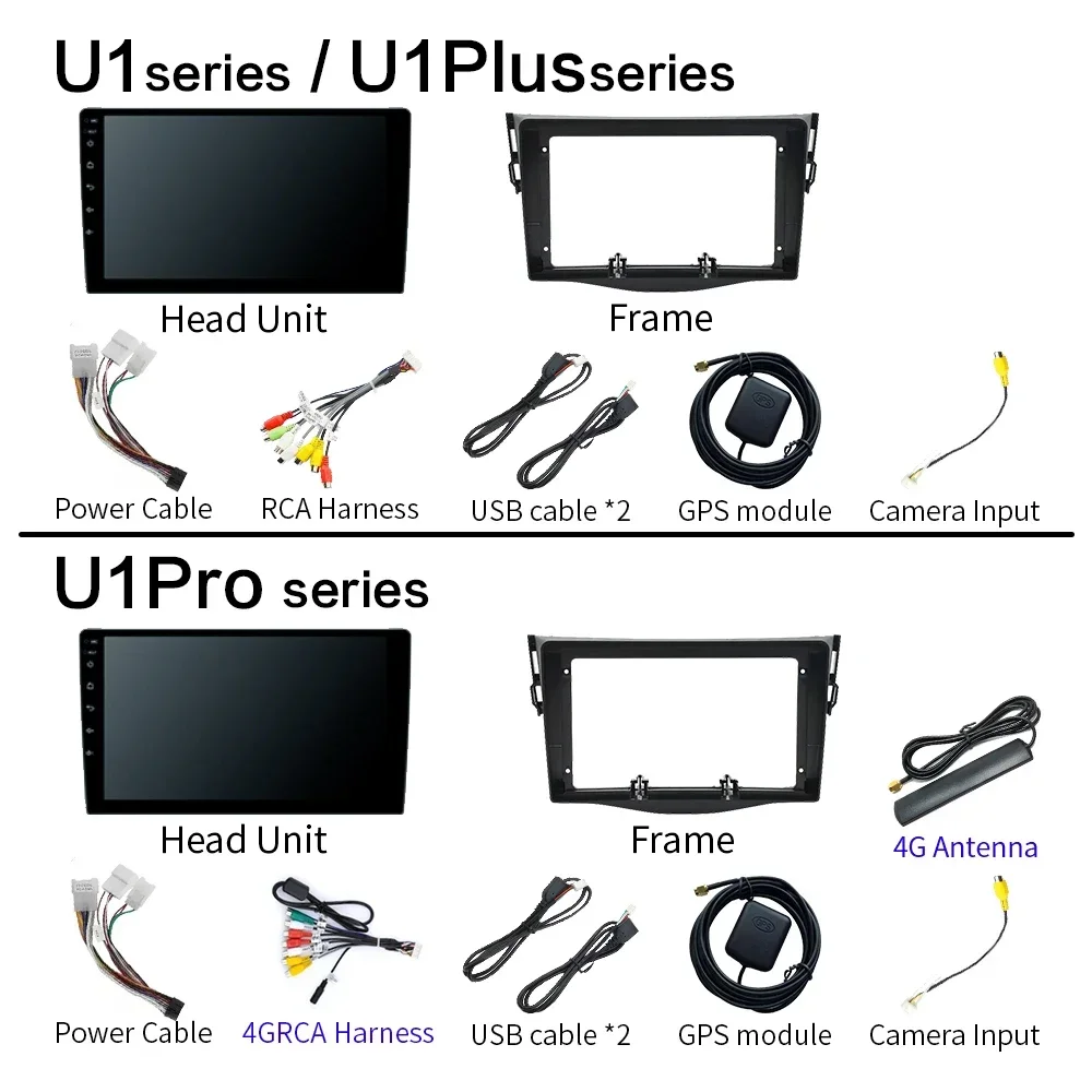 CarPlay أندرويد راديو تلقائي لتويوتا RAV4 RAV 4 2005-2012 2013 4G سيارة الوسائط المتعددة لتحديد المواقع 2din autoradio