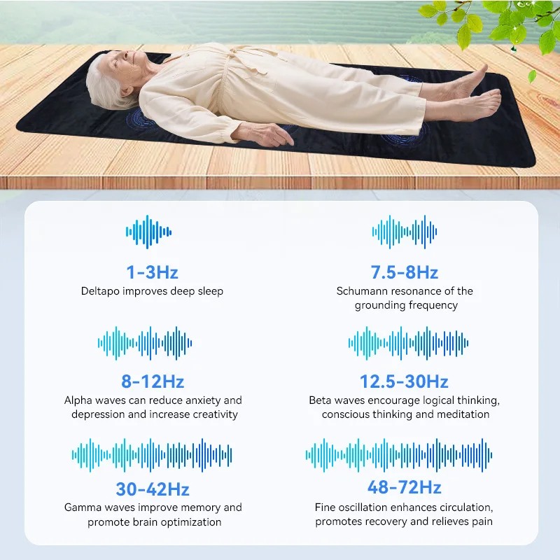 PEMF Therapy Mat Full Body Magnetic Field Therapy Pad for Natural Pain Relief,Deep Muscle Massage,Sleep Improvement&Wellness