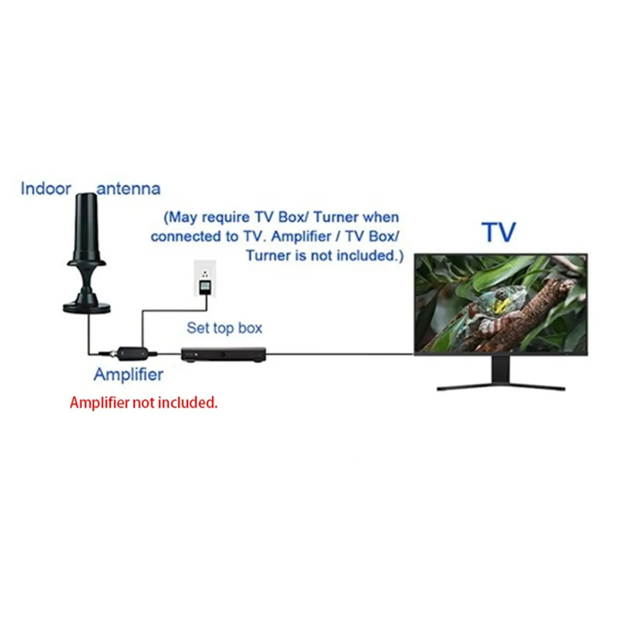 470-862MHZ Antenna Magnetic Outdoor Aerial High Gain SMA Long Range Waterproof 470-862MHZ, SMA Male