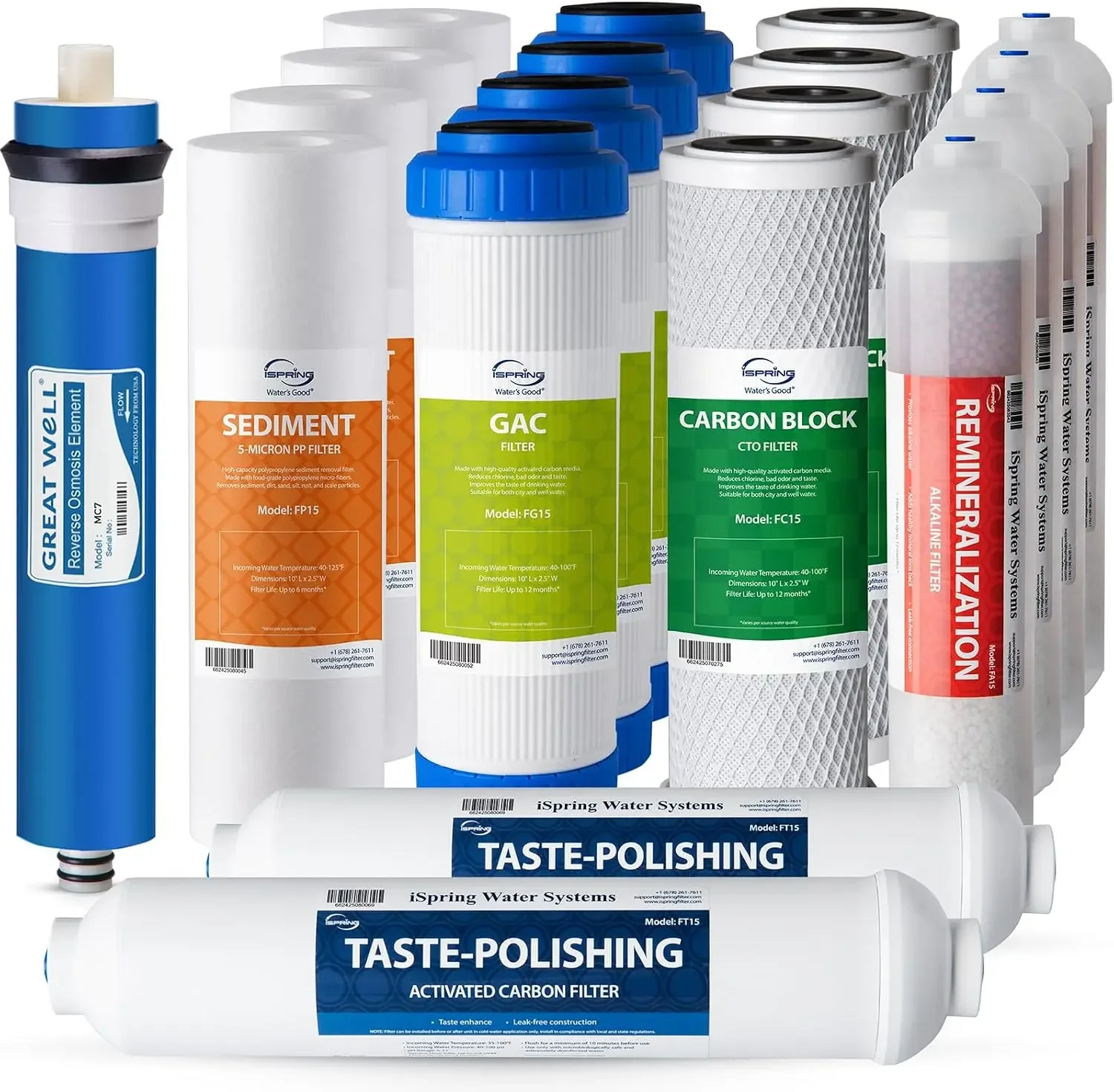 US Shipping Brand new  F19K75 NSF Certified 2-Year Replacement Filter Set for 6-Stage Reverse Osmosis Systems, Alkaline Mineral