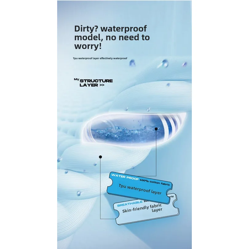 Cotton Pillow Cover Head oil Anti Mite Pillow Case Protector Waterproof Isolation layer Pillow core protection household