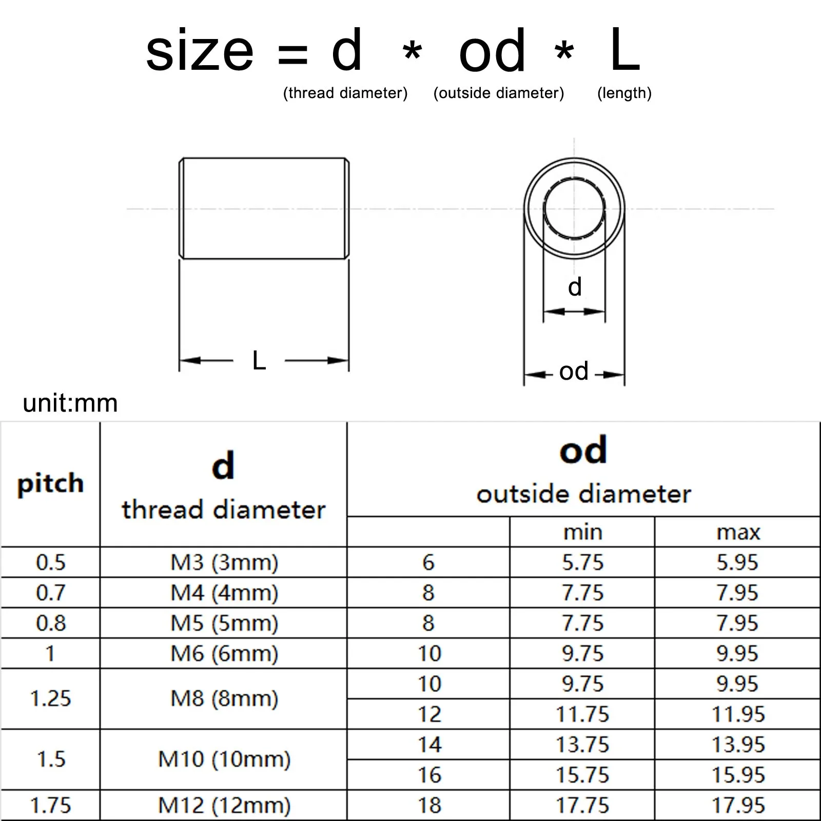 Brass Coupling Nuts – M4 To M12, Extended Round Sleeve Nuts, 4-45mm Length (Choose Size & Quantity)