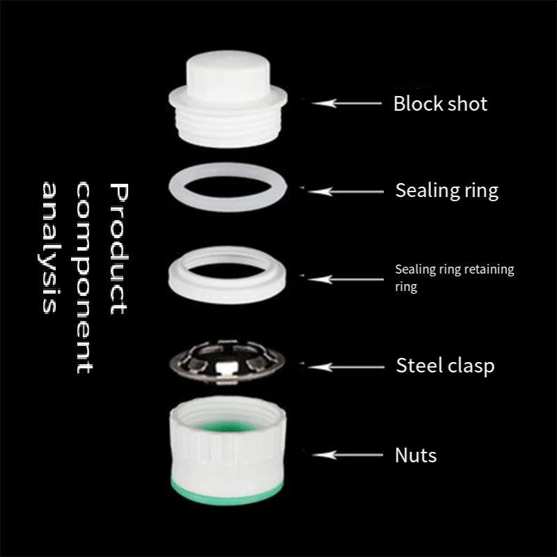 1/2" 3/4" 1-Inch PPR Pipe Quick Connector Plug Cap 20/25/32mm PPR Fitting for Hot/Cold Water Without Hot Melting