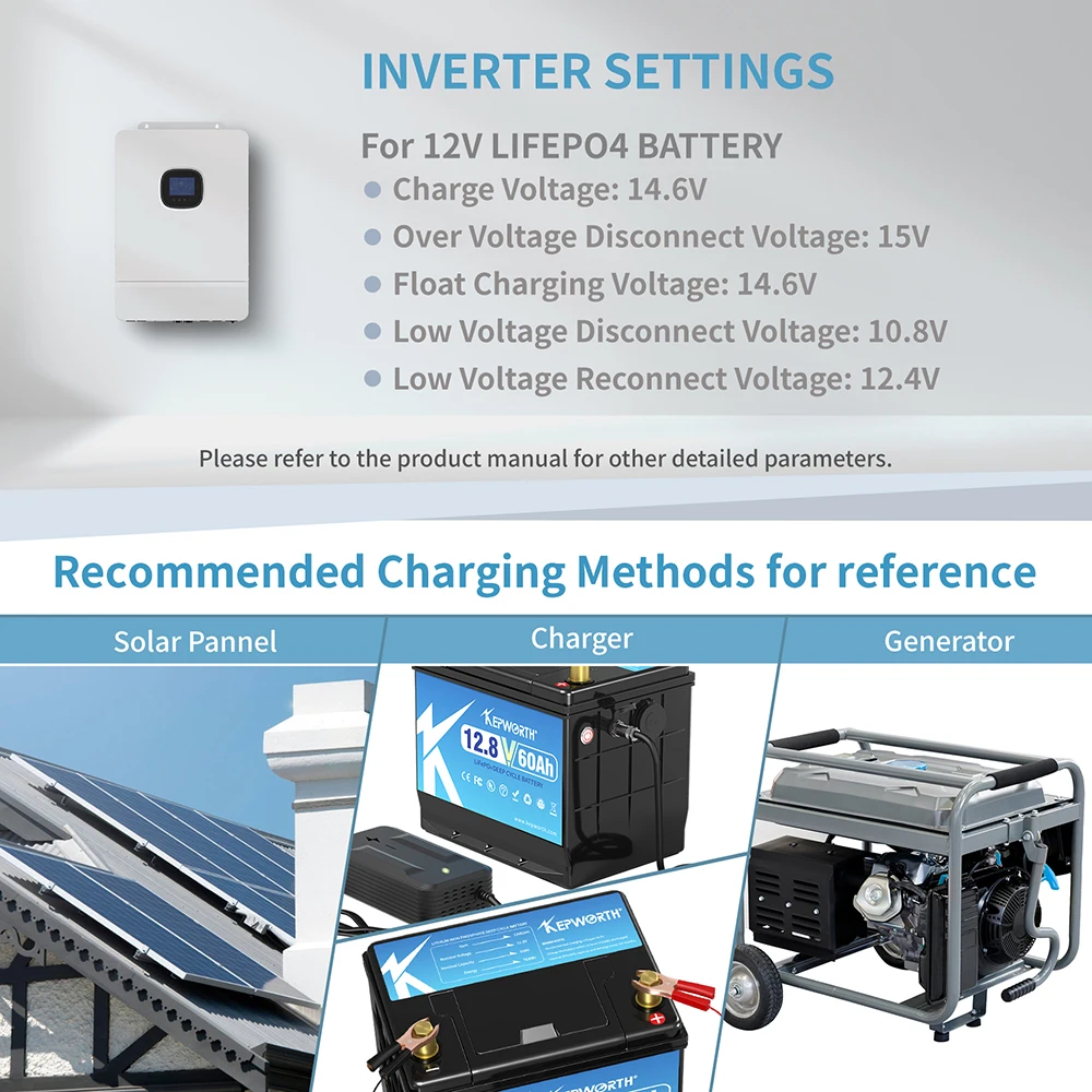 Batería de almacenamiento Solar LiFePO4 de 12V y 60Ah, baterías de litio BMS integradas para autocaravanas, campistas, carrito de Golf, energía Solar todoterreno, red