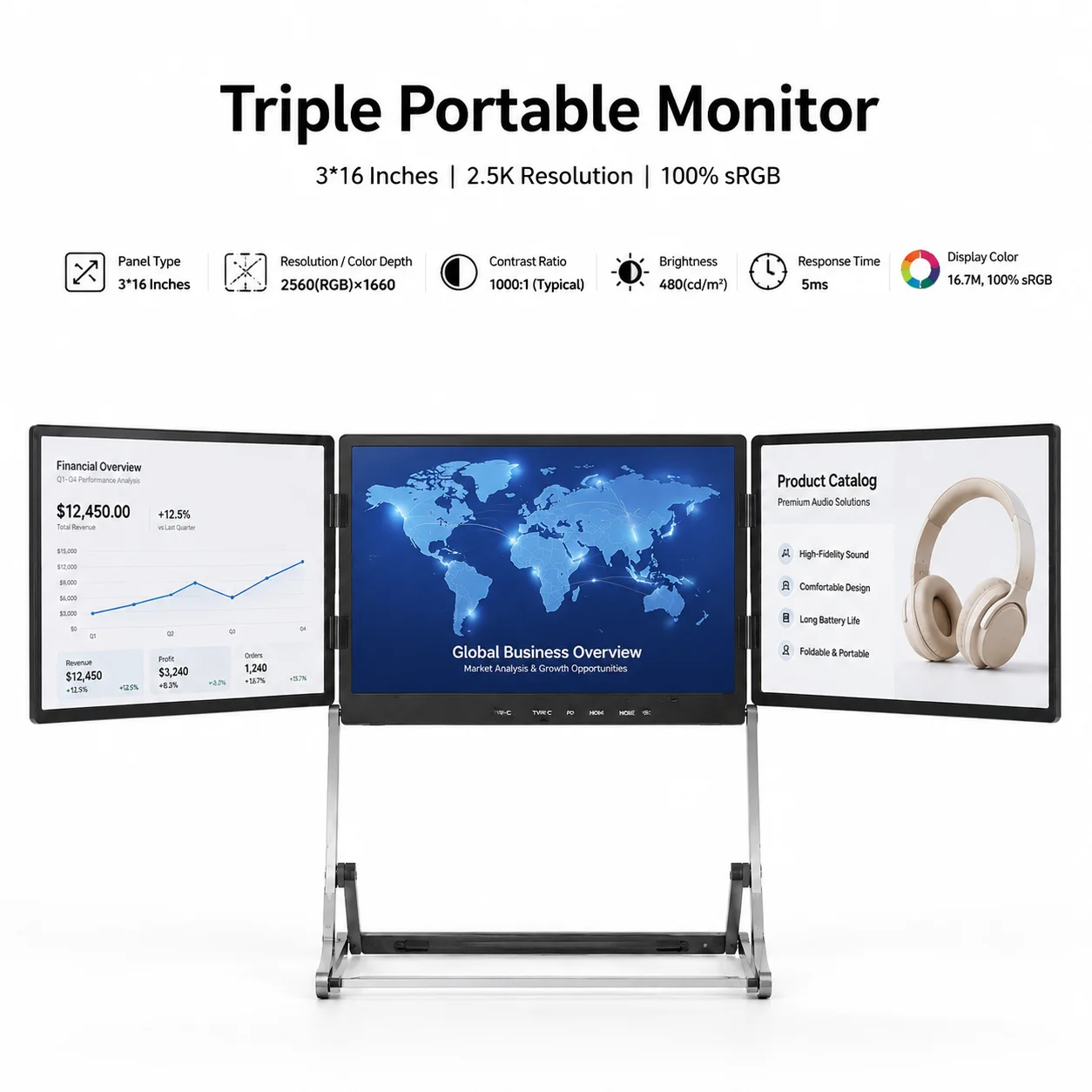 Dizüstü Bilgisayar için Taşına - Triple Screen Laptop Monitor Foldable incelemesi ve fiyatı