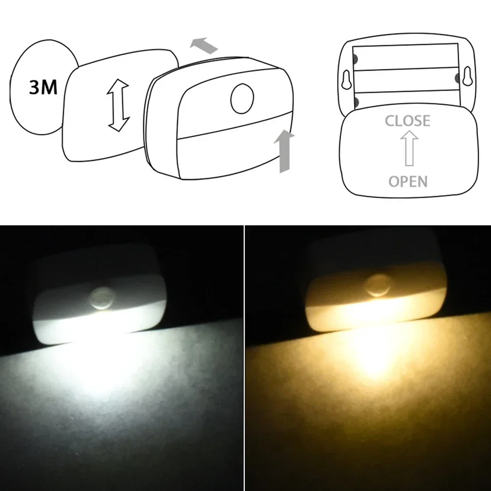 1-5pcs Stick-On Motion Sensor Night Light Battery Powered LED Lamp For Bedroom Bathroom Kitchen Hallway Stairs Closet Compact