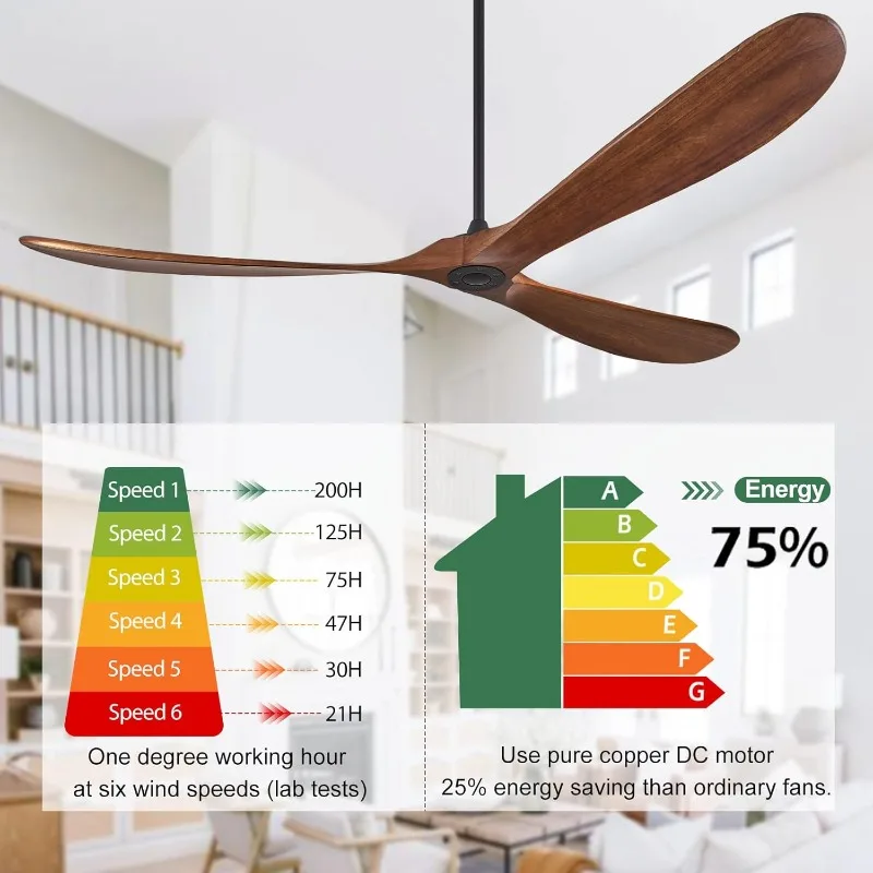 ABZ Ceiling Fan without Light - 84 inch Solid Wood Blades Ceiling Fan no Light with Remote Control for Outdoor Indoor Patio