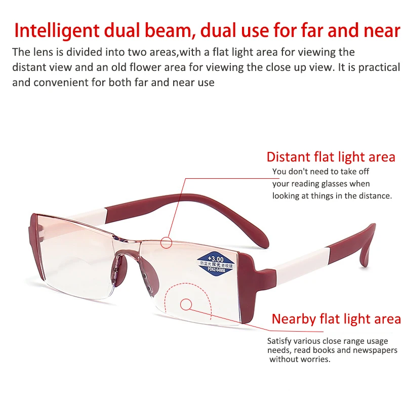 KLASSNUM Smart Glasses with Automatic Adjustment Men Magnifying Glasses Reading Glases Far Near Sight +1.0-+4.0 Anti-blue Light