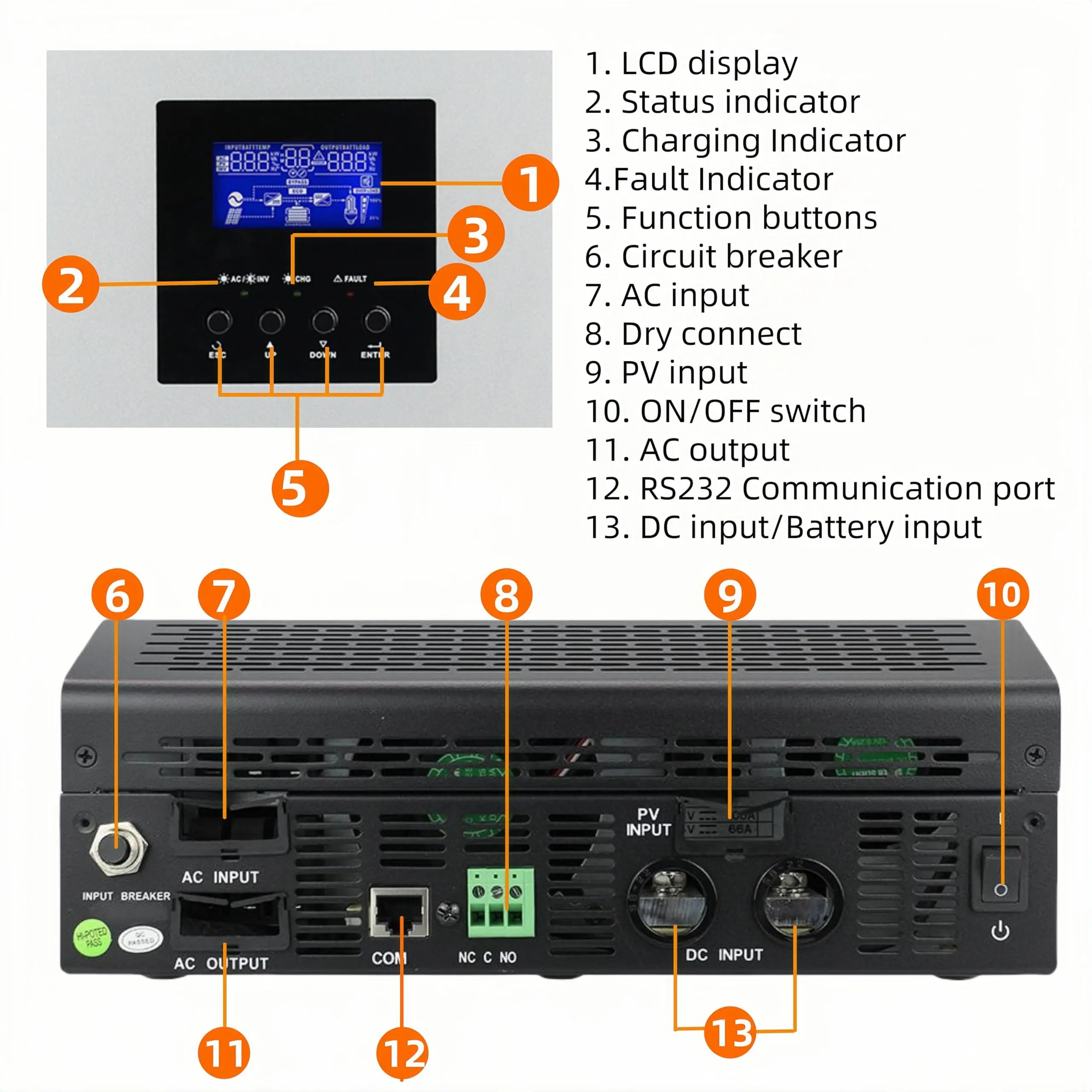 PowMr 3KW عاكس للطاقة الشمسية الهجين 24 فولت إلى 110 فولت 120 فولت 2400 واط موجة جيبية نقية PWM 50A جهاز التحكم بالشحن بالطاقة الشمسية وشاحن تيار متردد للمنزل