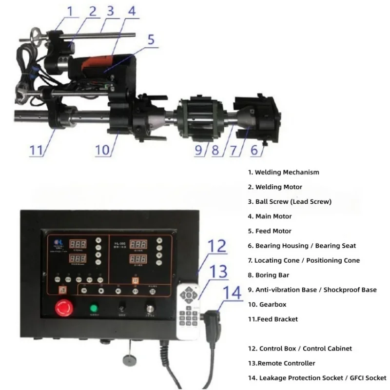 Portable CNC Boring Welding All in One Machine Full Accessories Excavator Bearing Pin Hole Repair Line Boring Welder Customized