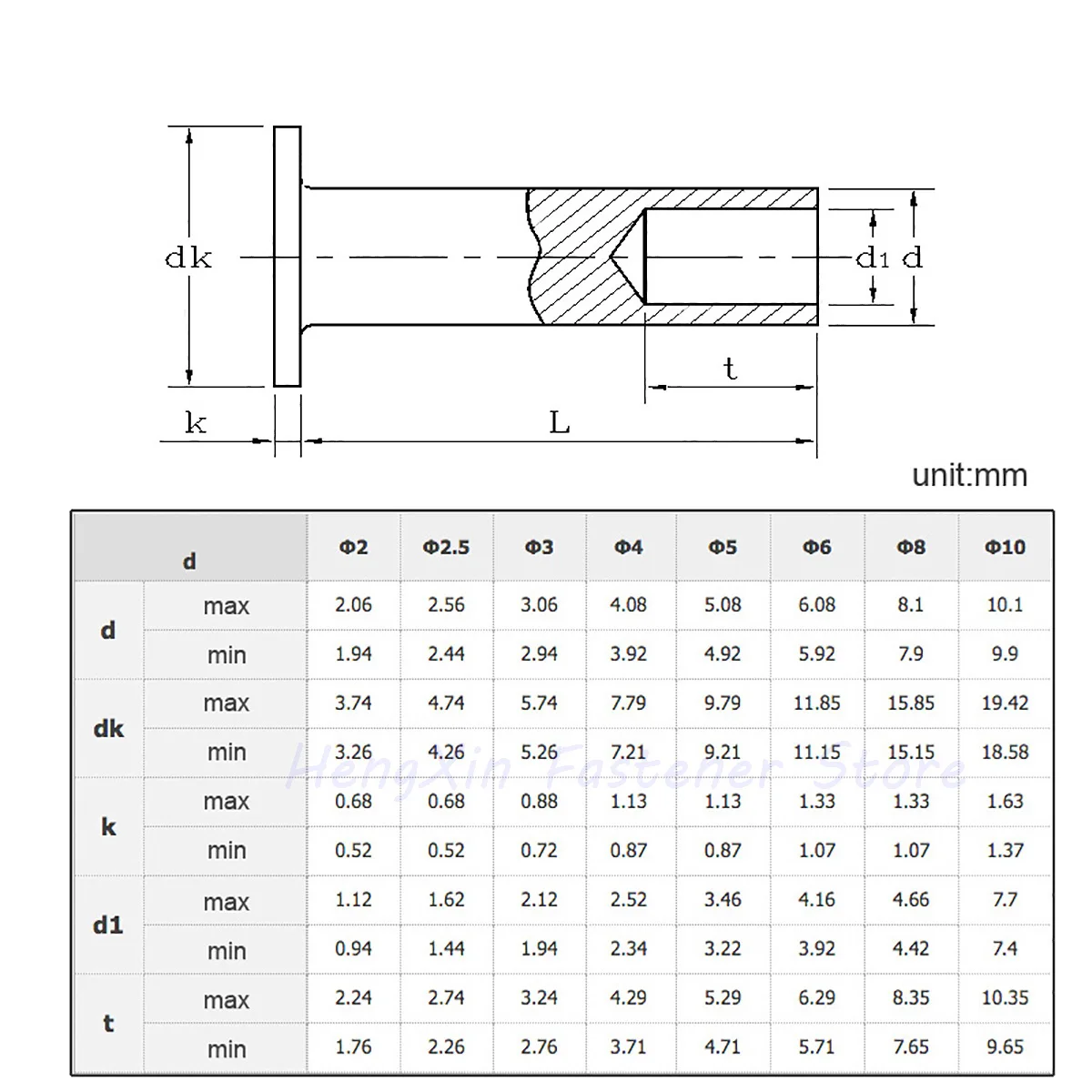 M2 M2.5 M3 M4 M5 M6 M8 GB875 304 Stainless Steel Flat Head Half Hollow Rivets Semi-hollow Semi-tubuler Shank Rivet Length 3-80mm
