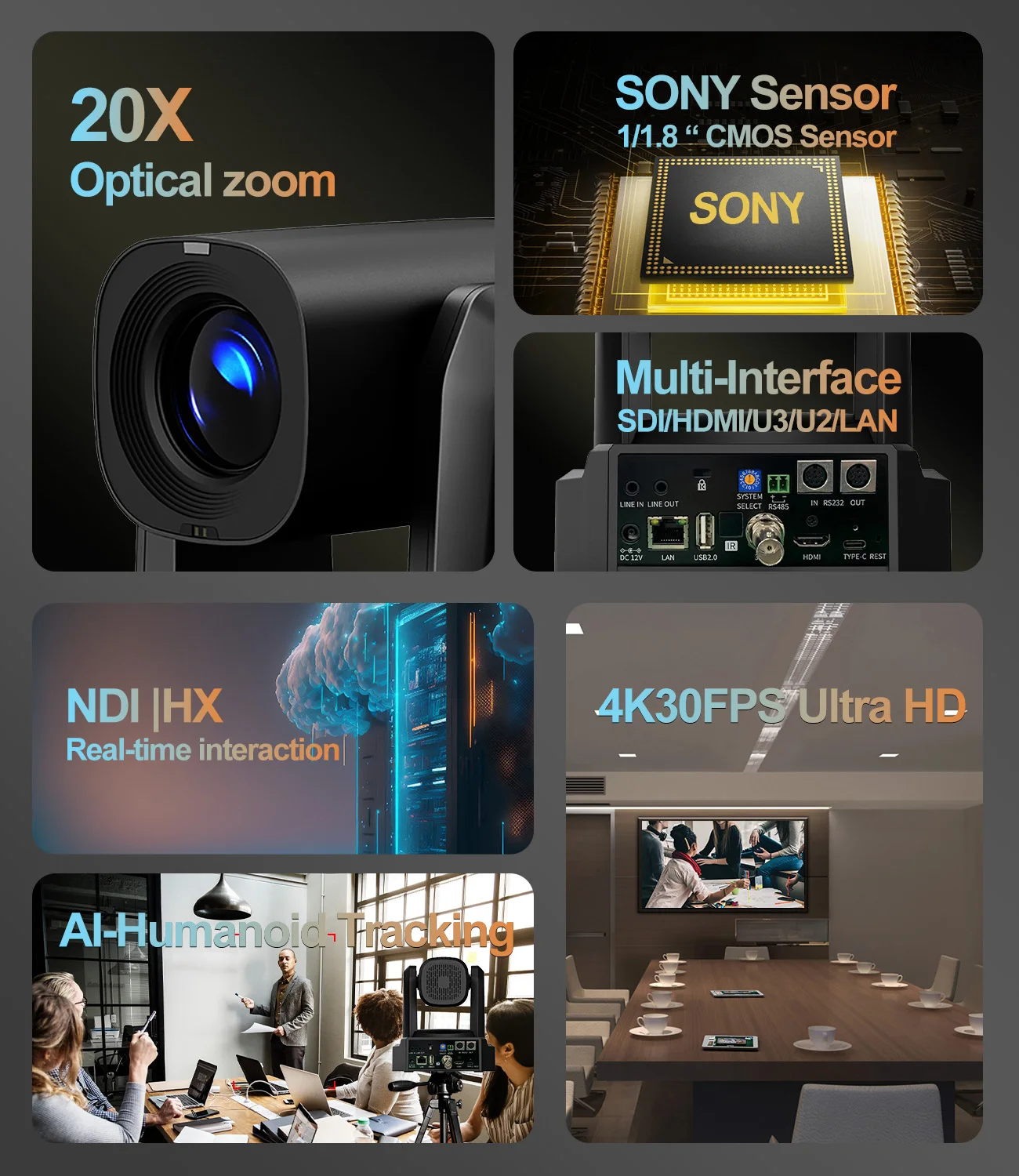 1-10pcs HD66A-20N NDI PTZ Video Conference Camera 20X Zoom +1pcs PTZ NDI POE Joystick Controller for Church Live Streaming