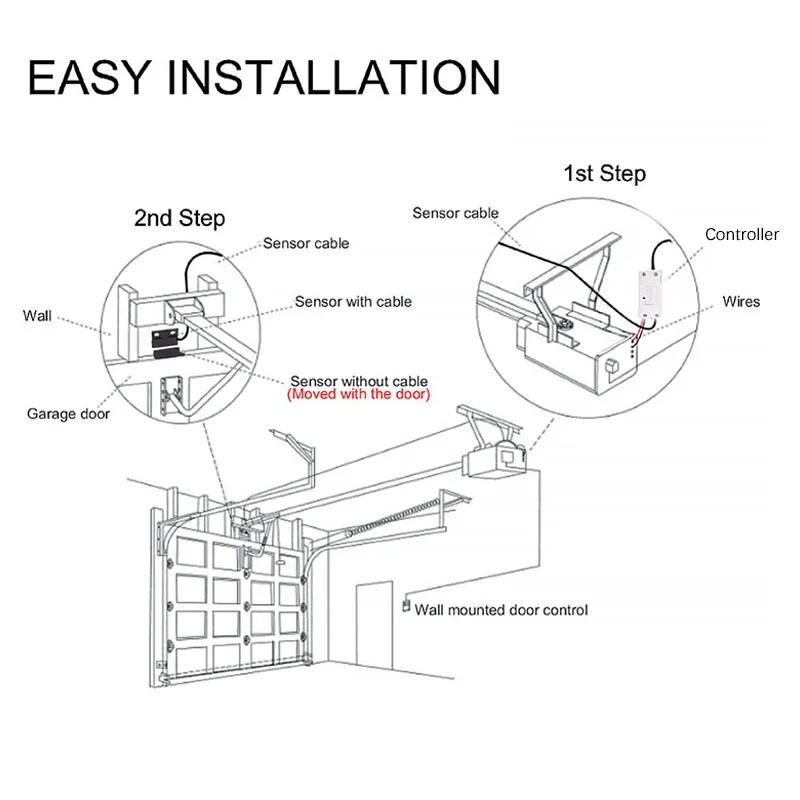 Tuya WiFi Smart Garage Door Controller Opener Monitor Sensor Detector, Smarphone Wireless Remote Voice Control Alexa Google Home