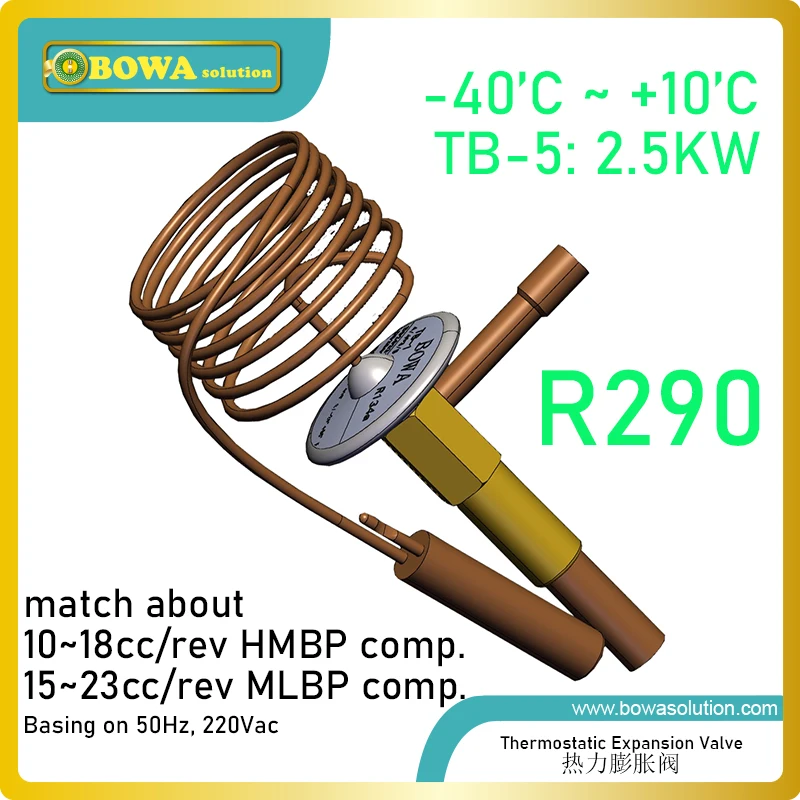 2.5kW, R290 thermal expansion valve for 10~15cc/rev hermetic compressors in fridge including SECOP NLE10CNT & SC15CNX or similar