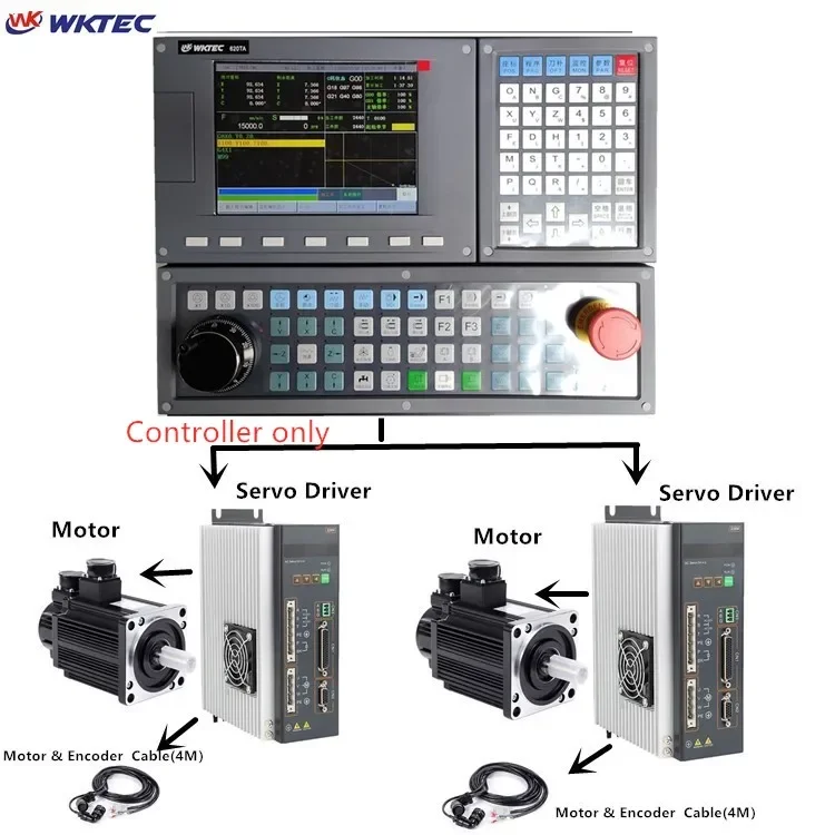 2024 Hot Sale Plc+atc new cnc controller 2 4 Axis Usb Cnc Control Machine Lathe Controller