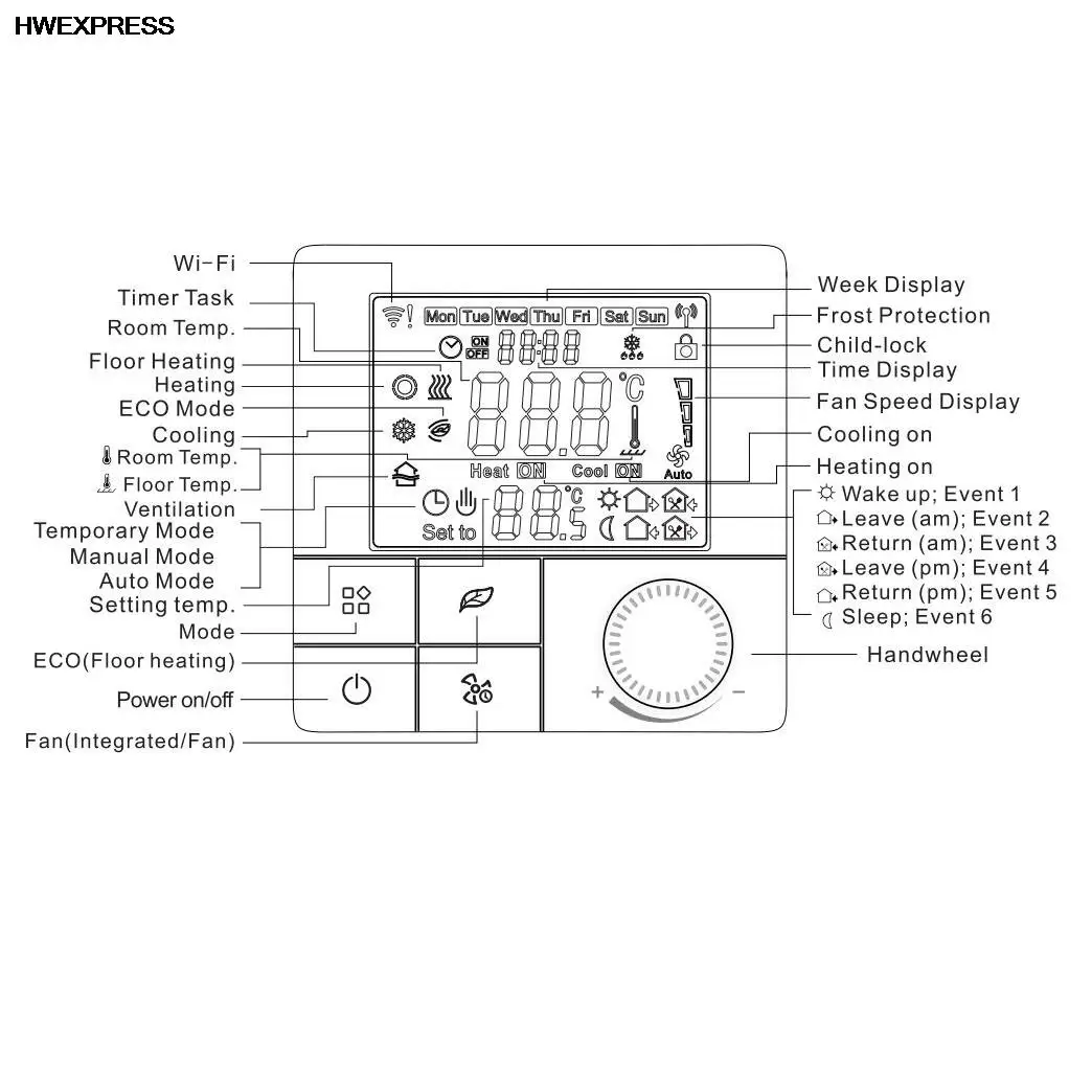 Smart Floor Heating Thermostat Tuya WiFi Warm Underfloor Regulator 3A16A 220VAC Electric/Water Gas Boiler Temperature Controller