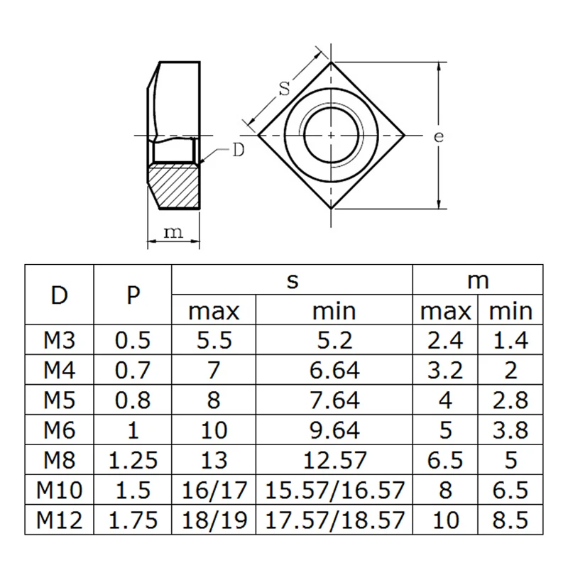 MeaccelNut Din557 en Acier Inoxydable 304/316, Carré, kg, M3 figuré, M5, M6, M8, M10, M12