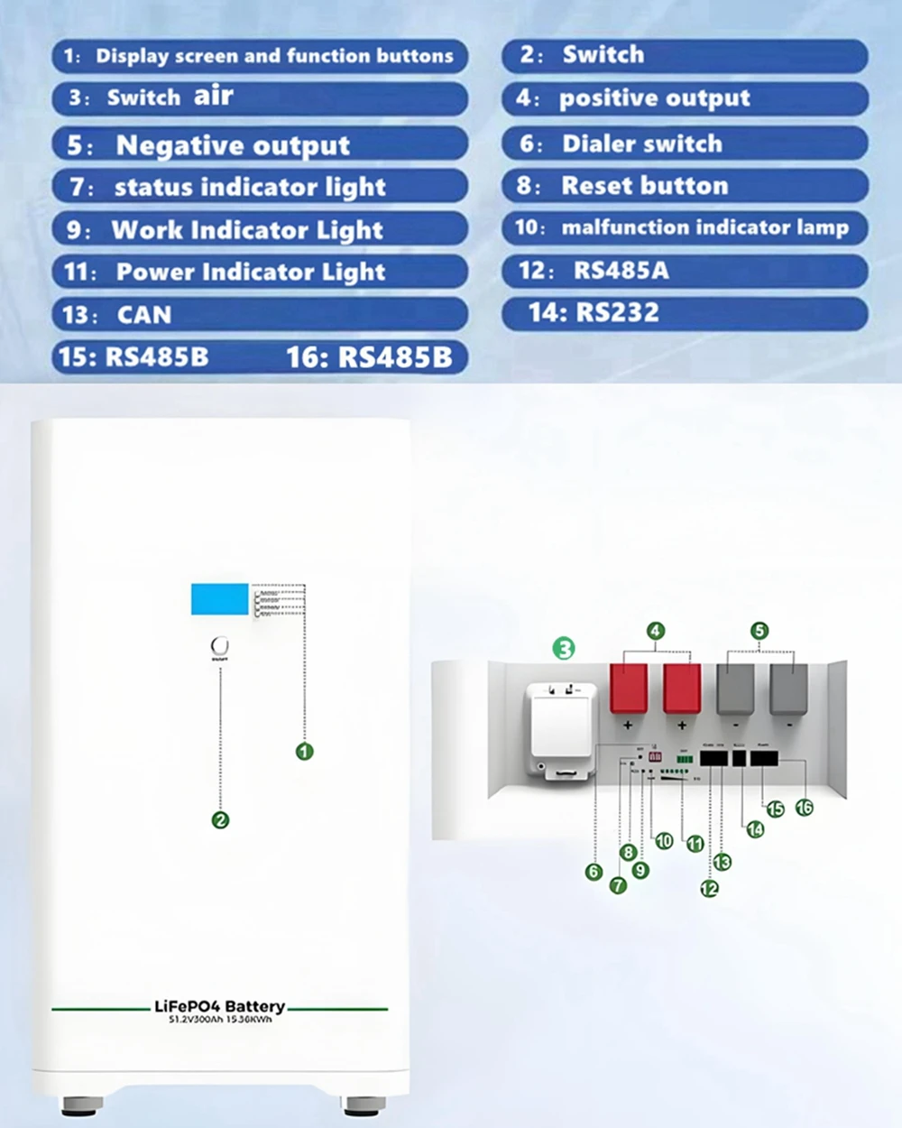 24v 48v 25.6V300ah 51.2V 300Ah solar cell:full voltage coverage, large capacity to meet different energy storage needs!