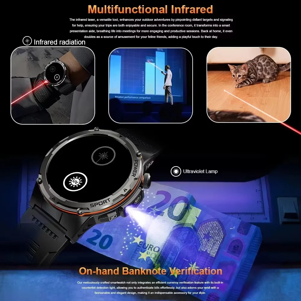 화웨이 인기 신제품 아웃도어 스마트워치 남성용 AMOLED 스크린 밀리터리 GPS 3ATM 방수 500mAH NFC HD 통화 레이저 스포츠 시계