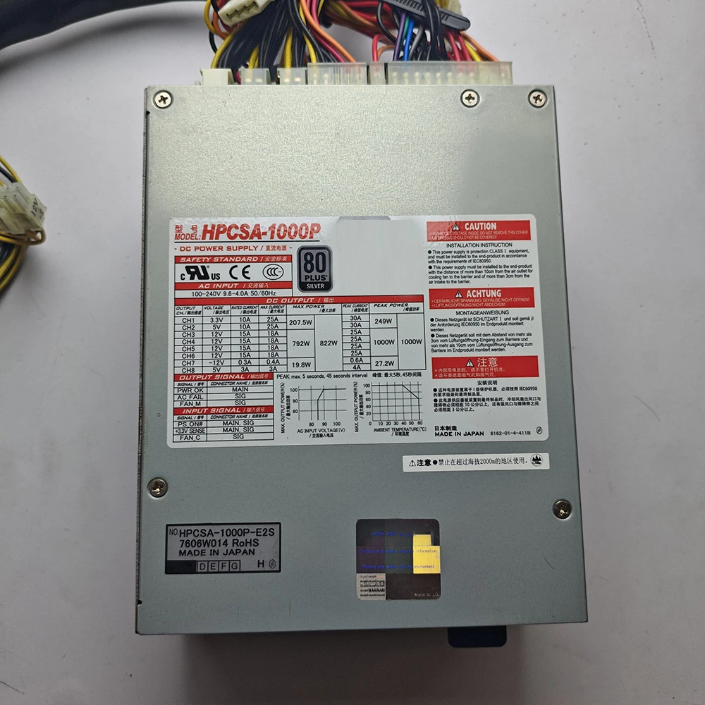 HPCSA-1000P-E2S Good Qaliy 1000W