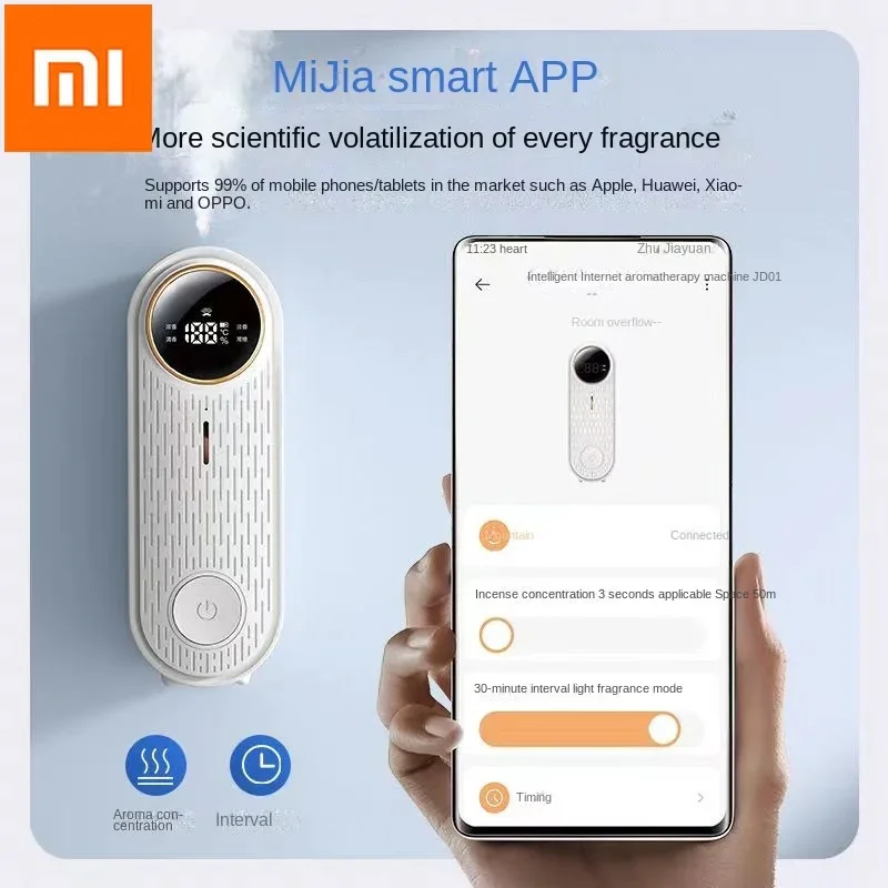 Увлажнитель воздуха Xiaomi Mijia для спальни, умное приложение