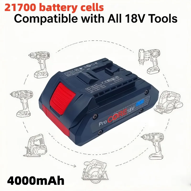 

Основной блок использует элементы питания 21700 и аккумуляторы 18В 4.0Ач для обеспечения более стабильной и долговечной подачи энергии.