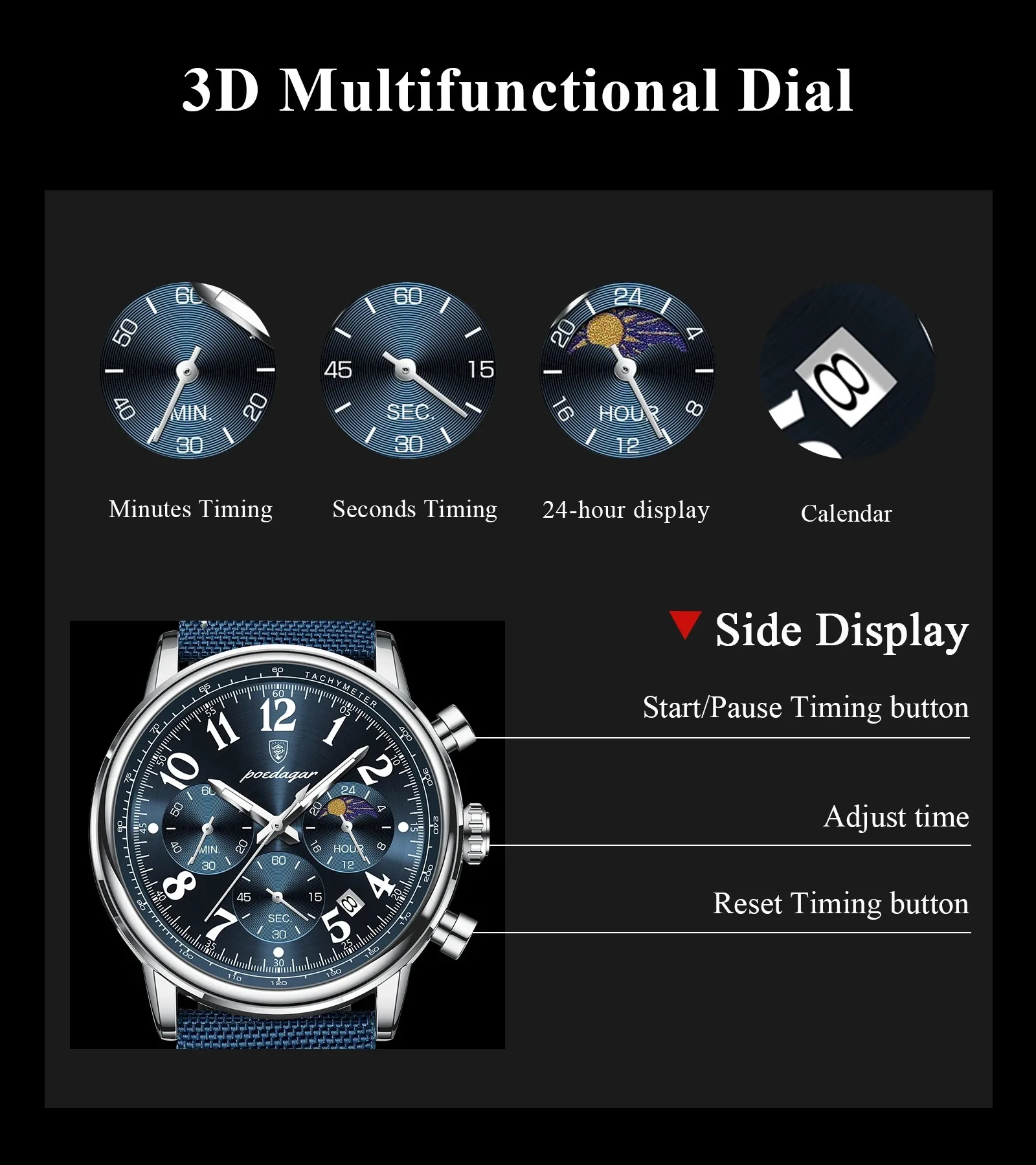 Relojes de pulsera de cuarzo a la moda, número Simple, nuevo reloj de lona para hombre, reloj de lujo para hombre, relojes automáticos para hombre, reloj Real Tudo Por 1