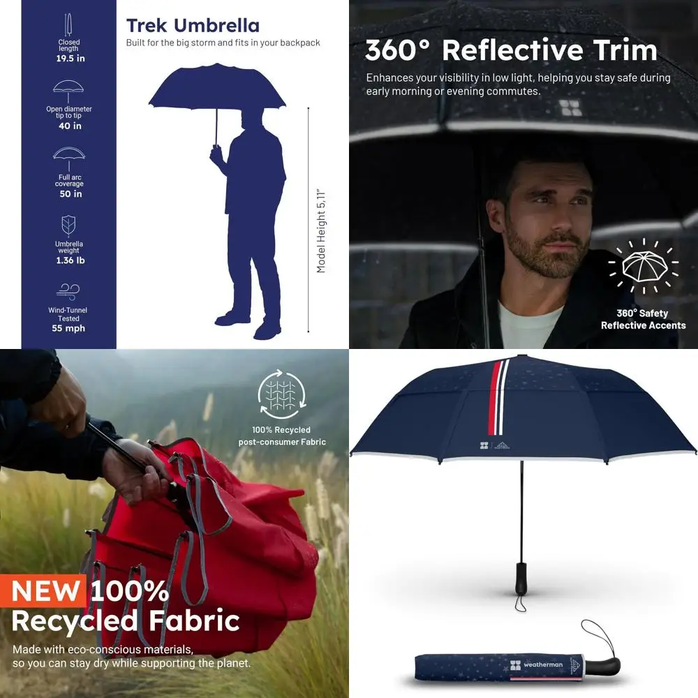 

Folds of Honor Premium Auto-Open Travel Umbrella - Windproof & Compact, Ideal for Celebrations (FOH Blue 2025)