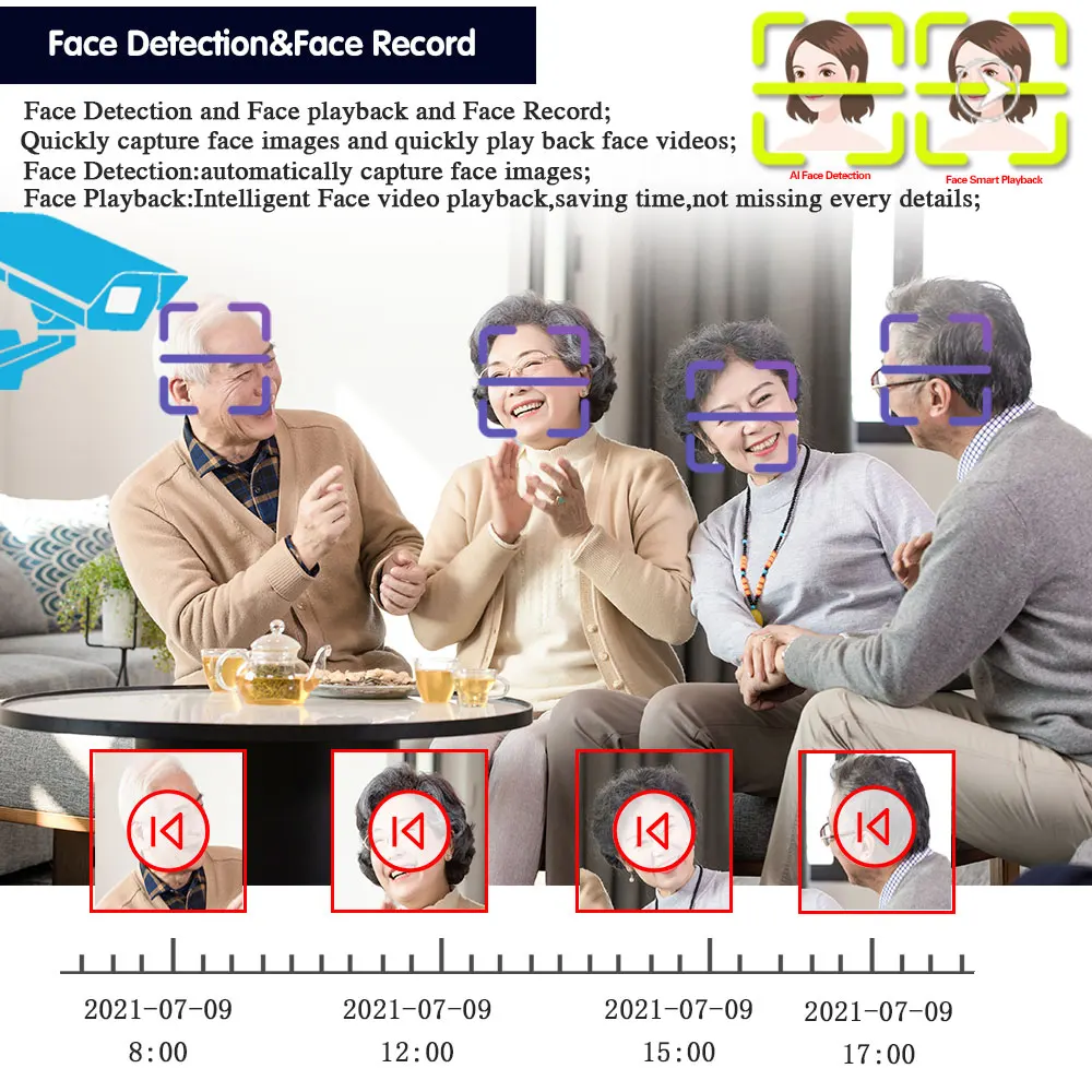 4K Ultra HD AHD Video Surveillance System Kit 16CH DVR Security Camera System Set 8MP Color Night Vision CCTV Camera Kit 8CH P2P view 2
