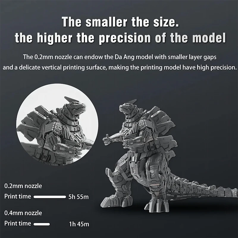 대나무 랩 a1 미니 핫엔드 깍지, 0.4mm 깍지, 대나무 랩 a1 깍지