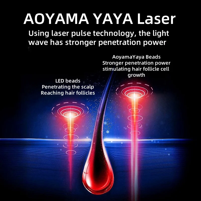 Topi laser 308 lampu merah terapi rambut, topi laser untuk pertumbuhan rambut, topi merah pertumbuhan rambut, produk tumbuh cepat, topi lampu merah